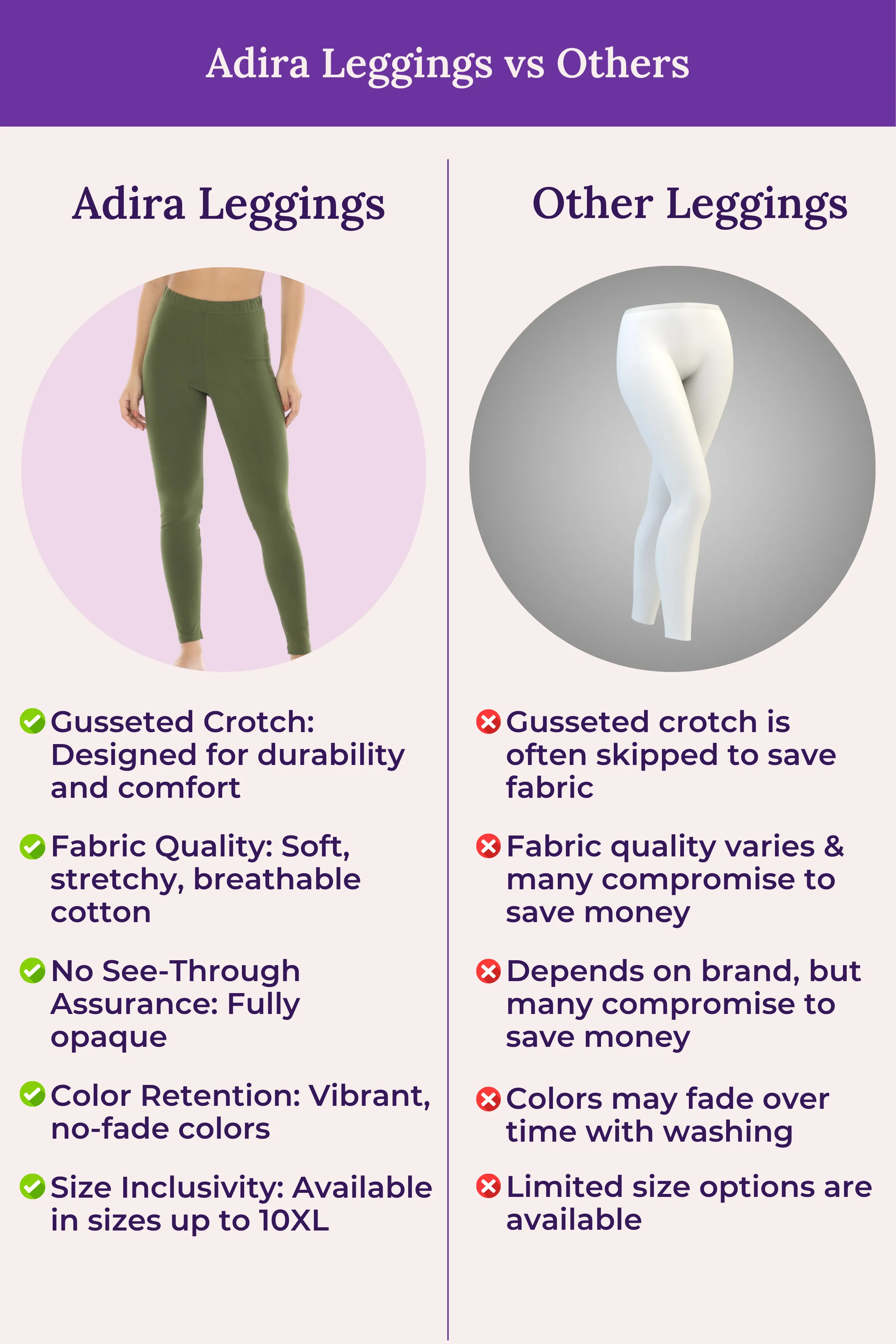Women's Leggings | Mid Waist | Ankle Length | Cotton-Elastane Blend | Non-See-Through | Gusset Crotch Prevents Ripping - Image 8
