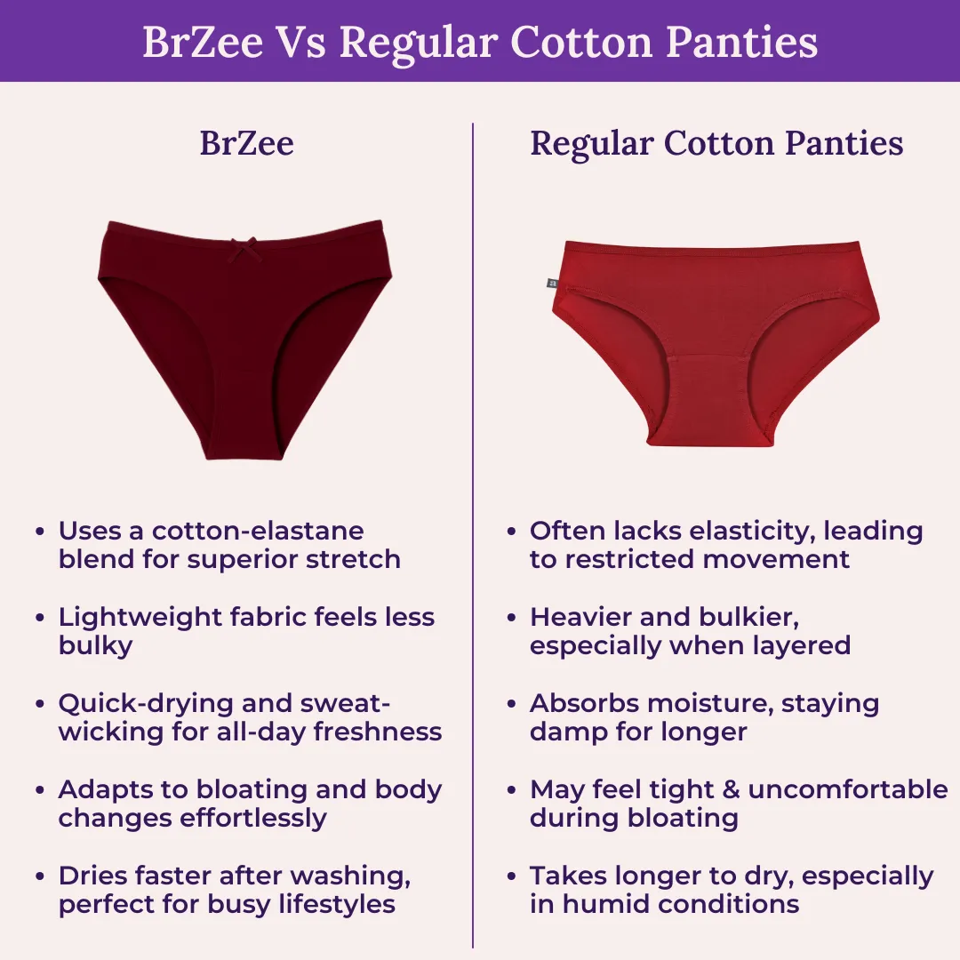 BrZee Bikini For Girls | Lightweight Cotton-Elastane Fabric | Super Stretchy For Comfort | No Visible Panty Lines | Pack Of 3 - Image 6