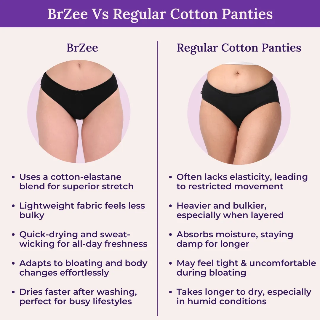BrZee Bikinis | Lightweight Cotton-Elastane Fabric | Super Stretchy For Comfort | No Visible Panty Lines | Pack Of 6 - Image 6