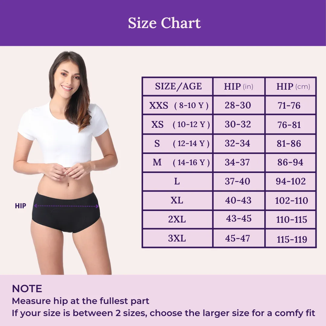 Reusable Period Panties For Heavy Flow | Boxer Fit | Prevents Front, Back & Inner Thigh Stains - Image 3