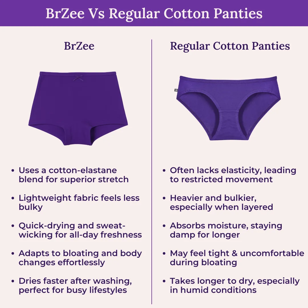 BrZee Boy Shorts For Girls | Lightweight Cotton-Elastane Fabric | Super Stretchy For Comfort | No Visible Panty Lines | Pack Of 3 - Image 6