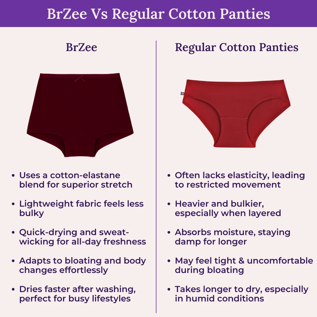 BrZee Boyshorts For Girls | Lightweight Cotton-Elastane Fabric | Super Stretchy For Comfort | No Visible Panty Lines | Pack Of 6 - Image 6