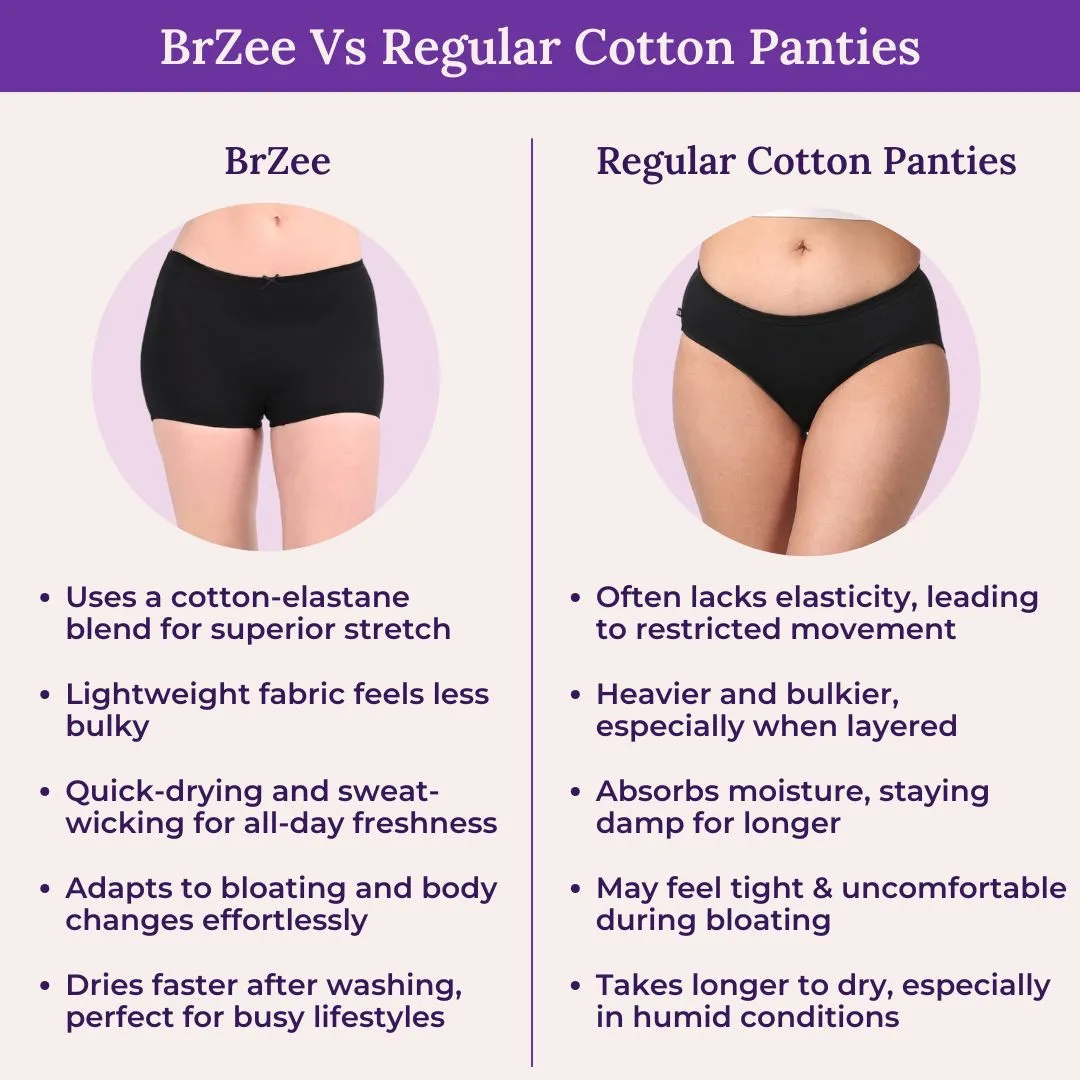 BrZee Boyshorts | Lightweight Cotton-Elastane Fabric | Super Stretchy For Comfort | No Visible Panty Lines | Pack Of 3 - Image 6