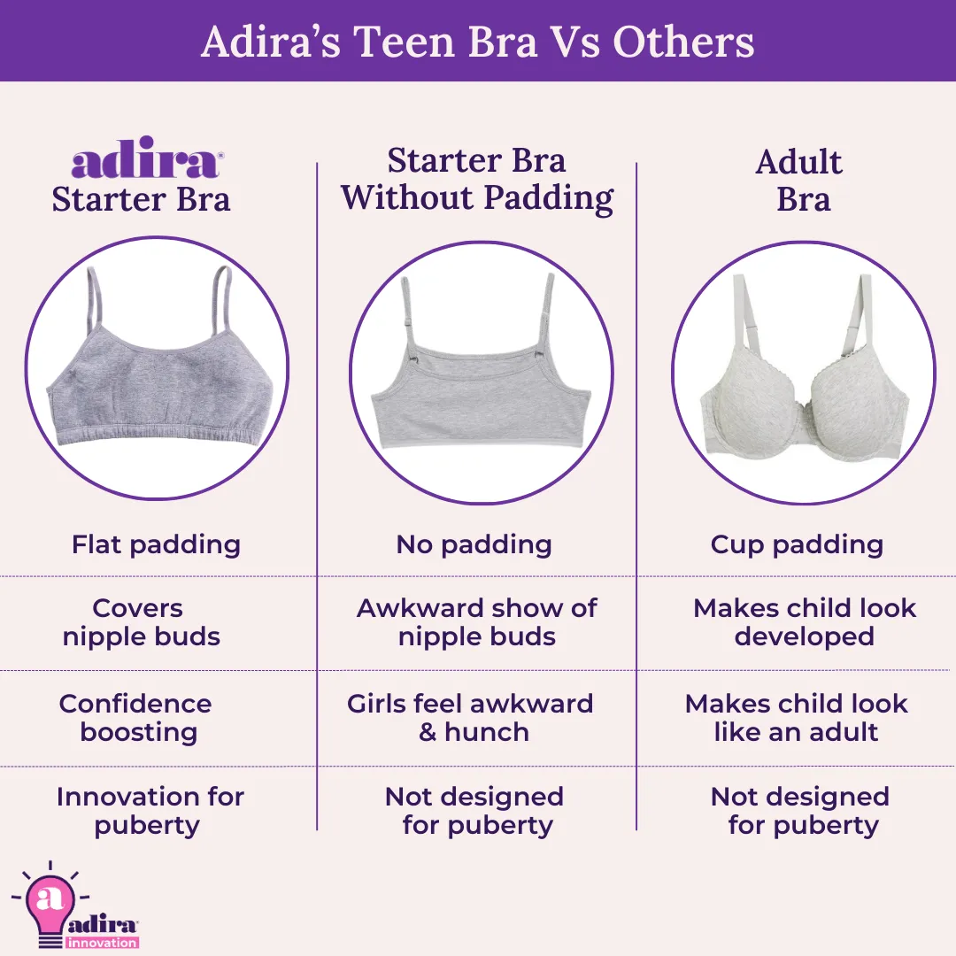 Bra For Teen | Comfy Bras For Teen Online | Wireless | Pack Of 2 - Image 4