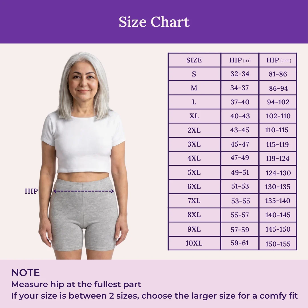 Comfy Undershorts | Anti-Chafe | Protects Privacy | Pack Of 3 - Image 3