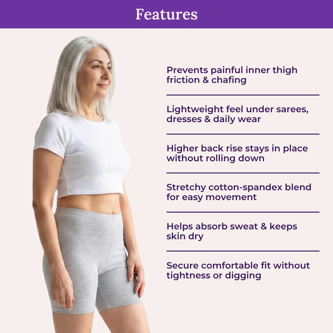 Comfy Undershorts | Anti-Chafe | Protects Privacy | Pack Of 3 - Image 4