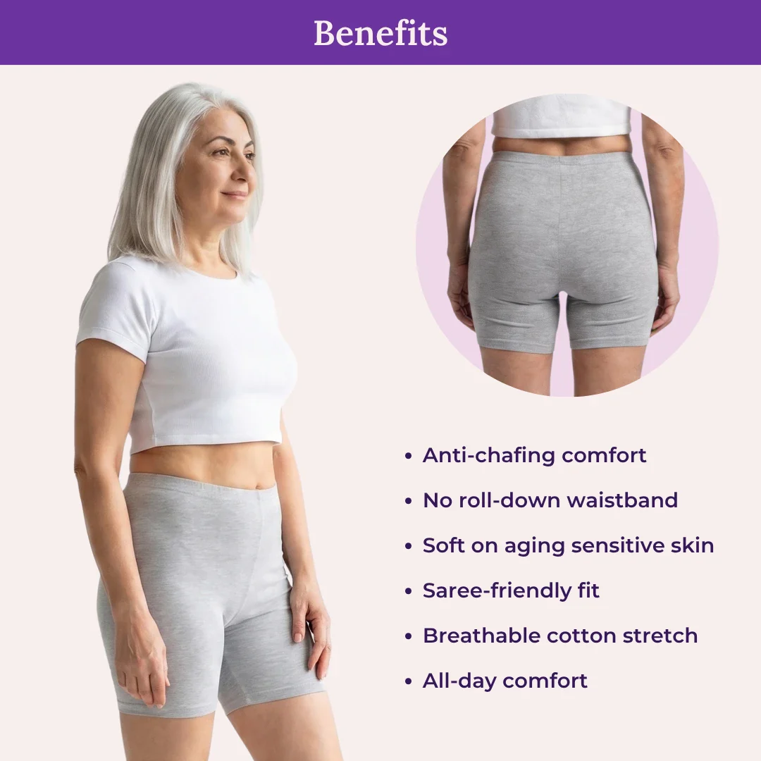 Comfy Undershorts | Anti-Chafe | Protects Privacy | Pack Of 3 - Image 5