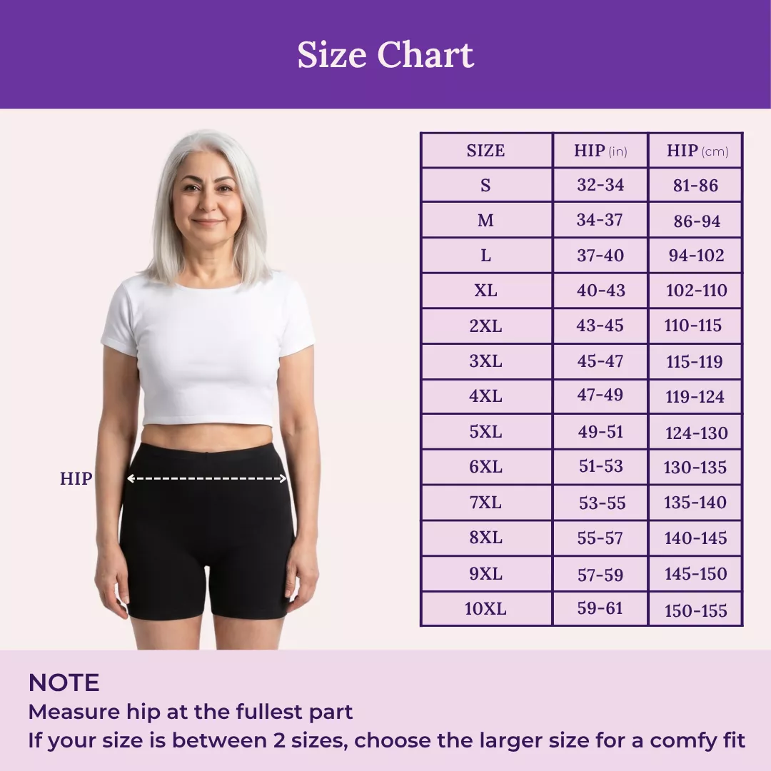 Under Shorts | Full Hip Coverage | Prevents Inner Thigh Chafing - Image 3