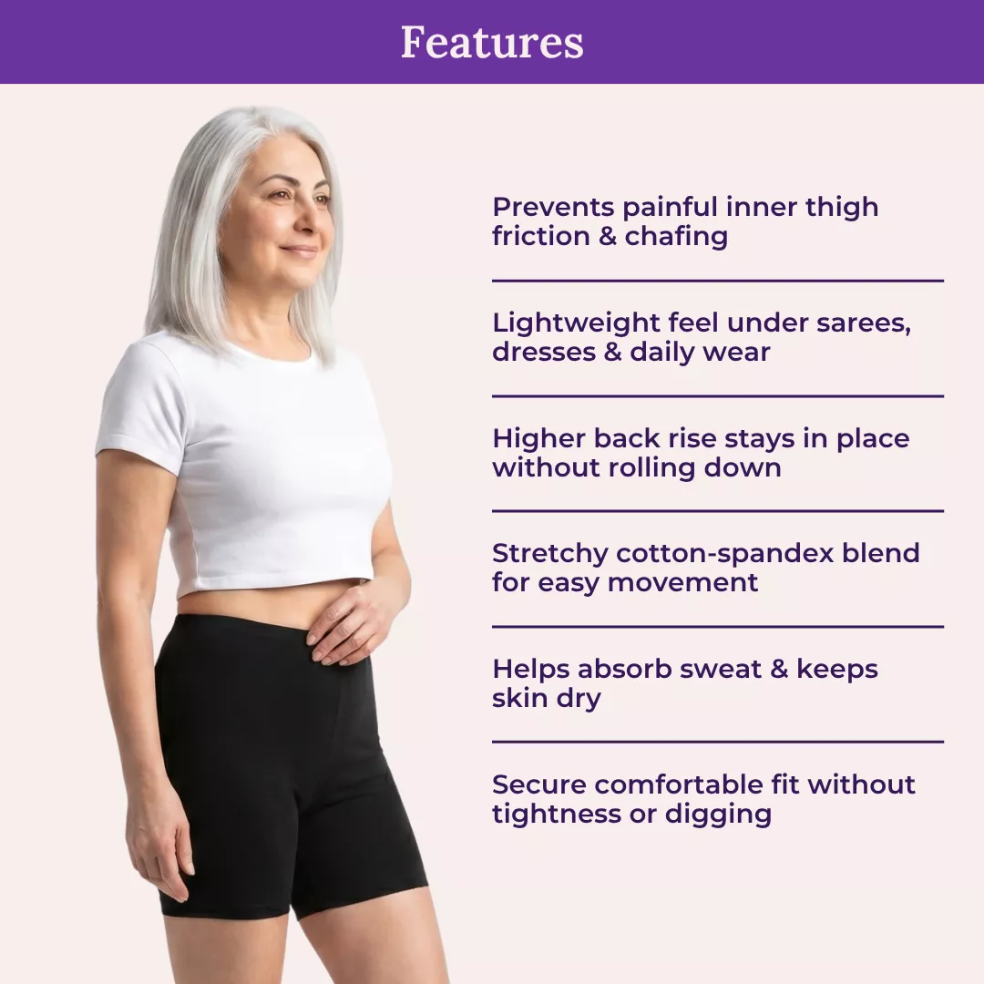 Under Shorts | Full Hip Coverage | Prevents Inner Thigh Chafing - Image 4