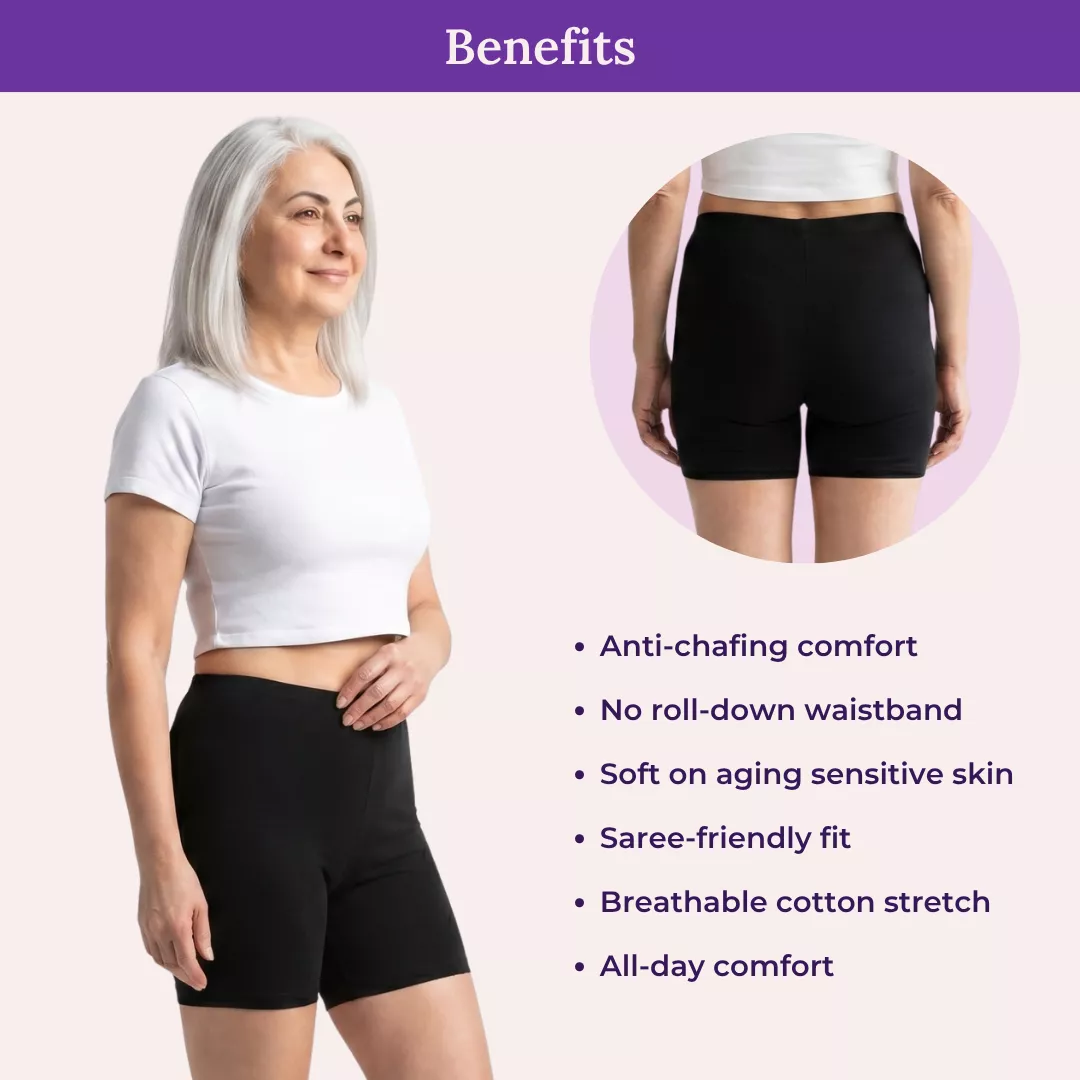 Under Shorts | Full Hip Coverage | Prevents Inner Thigh Chafing - Image 5