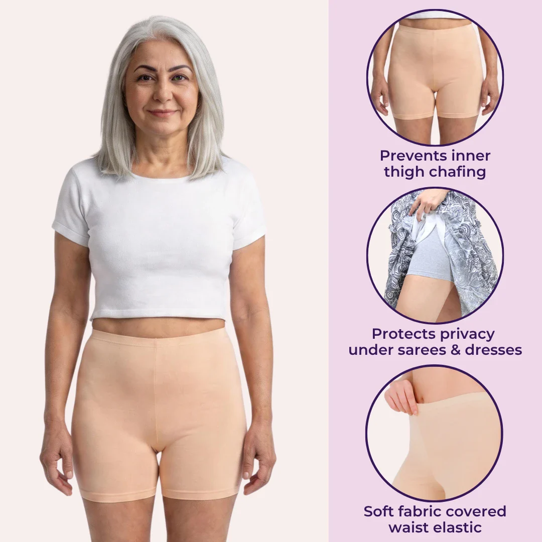 Under Shorts | Full Hip Coverage | Prevents Inner Thigh Chafing | Pack Of 5 - Image 2