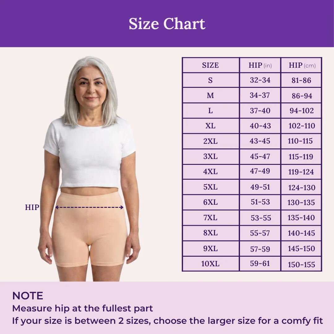Under Shorts | Full Hip Coverage | Prevents Inner Thigh Chafing | Pack Of 5 - Image 3