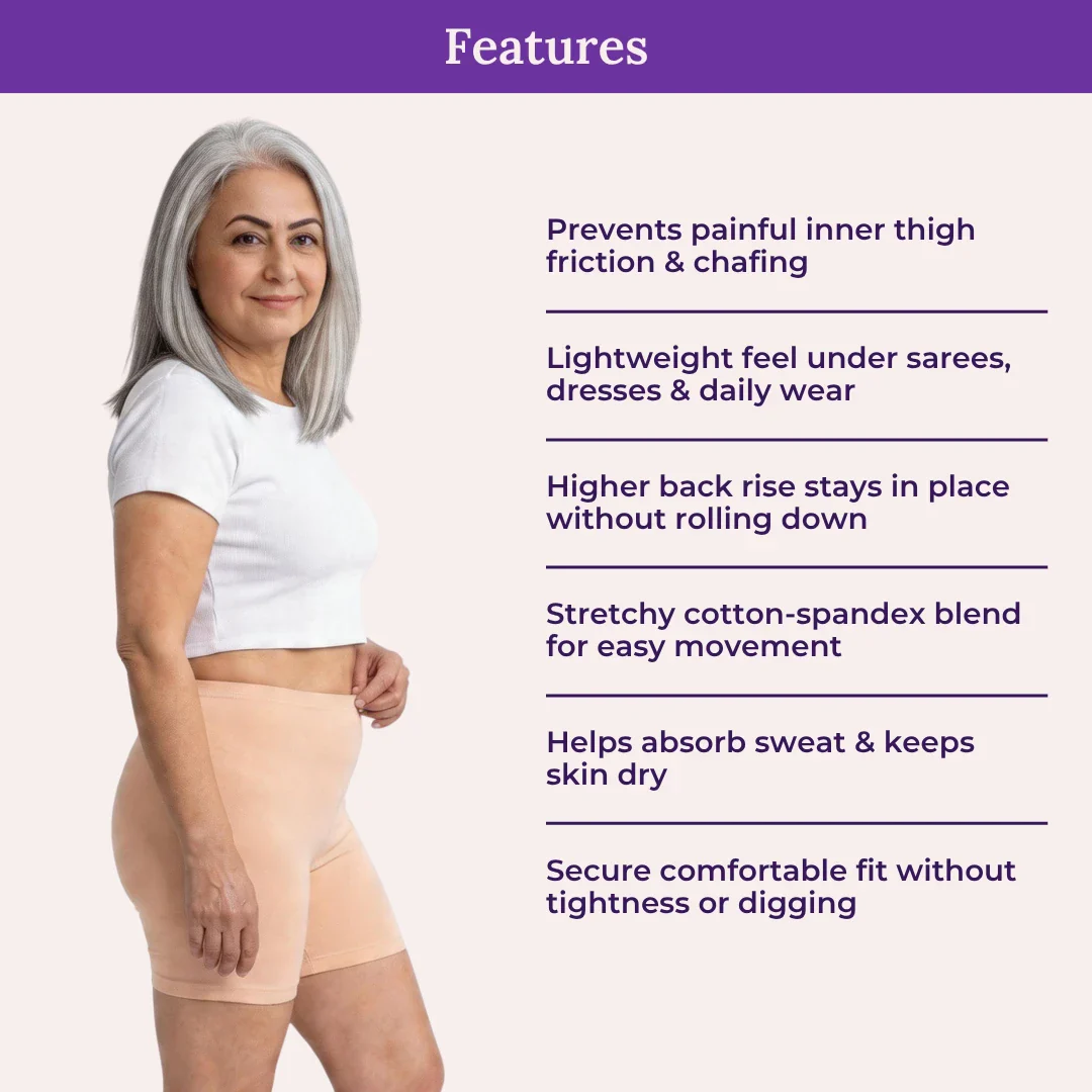 Under Shorts | Full Hip Coverage | Prevents Inner Thigh Chafing | Pack Of 5 - Image 4