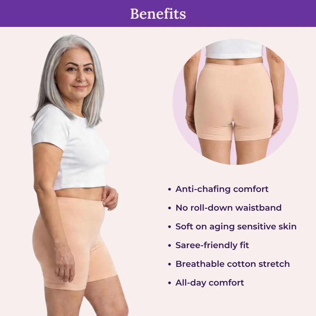 Under Shorts | Full Hip Coverage | Prevents Inner Thigh Chafing | Pack Of 5 - Image 5