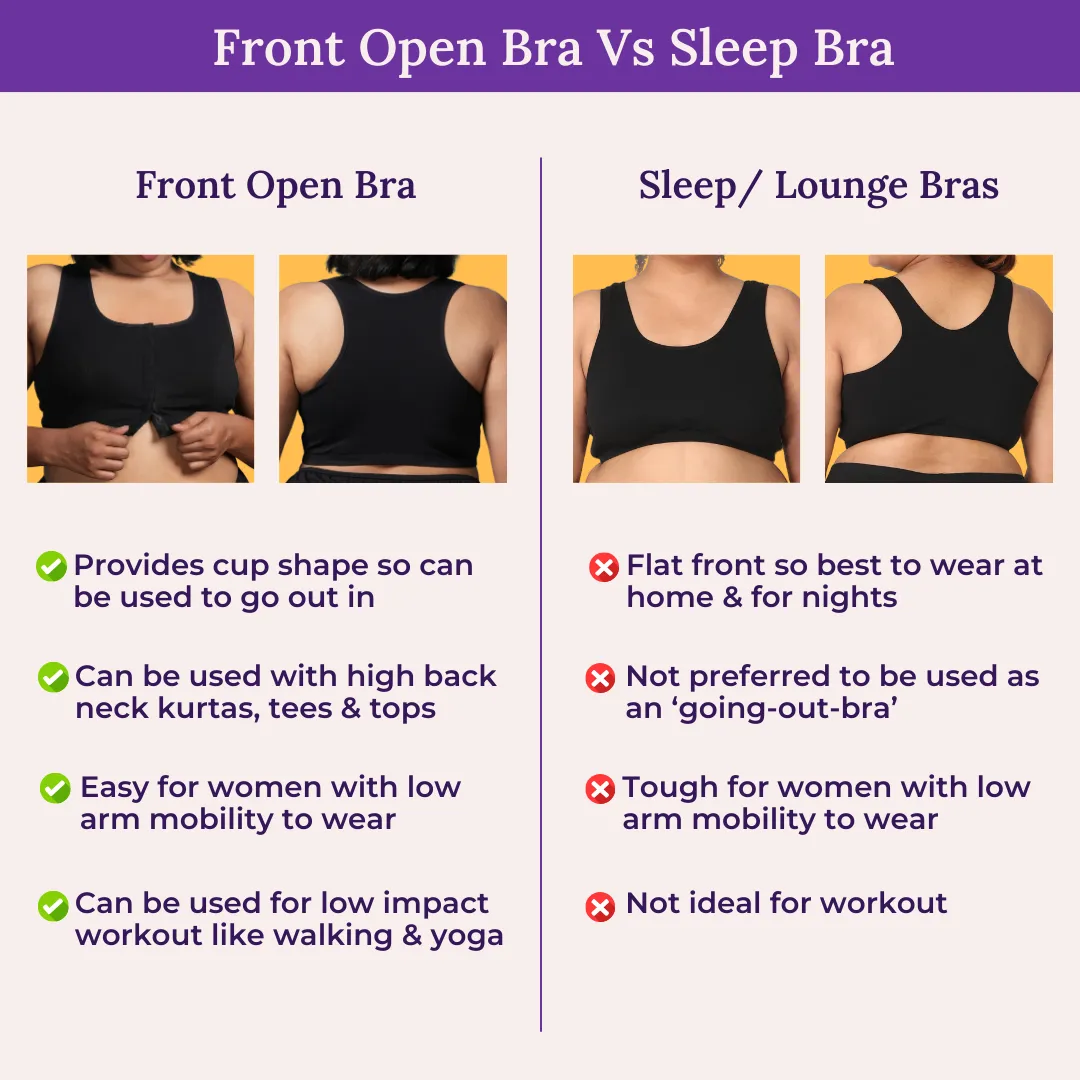 Front Open Button Bra for Plus Size | Non Padded | Non Wired | Racerback | High Back Rise | Full Coverage | Pack Of 2 - Image 6