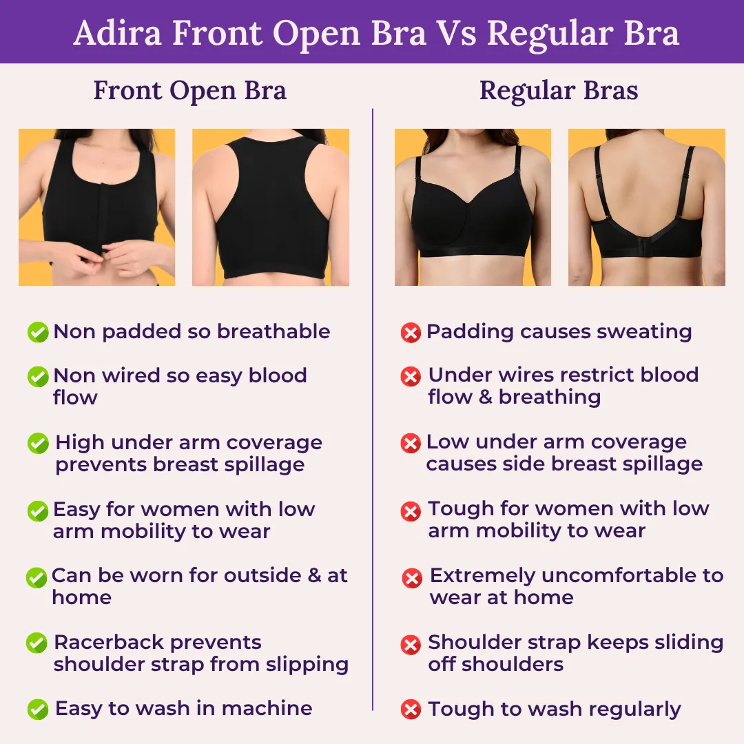 Front Open Bra | Non Padded | Non Wired | Full Coverage | Racerback | High Back Rise | Pack Of 3 - Image 5