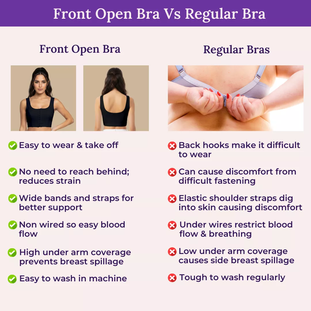 Front Hook Bra For Women | Non-Padded | Non-Wired | Full Coverage | U-Back | Pack Of 3 - Image 6