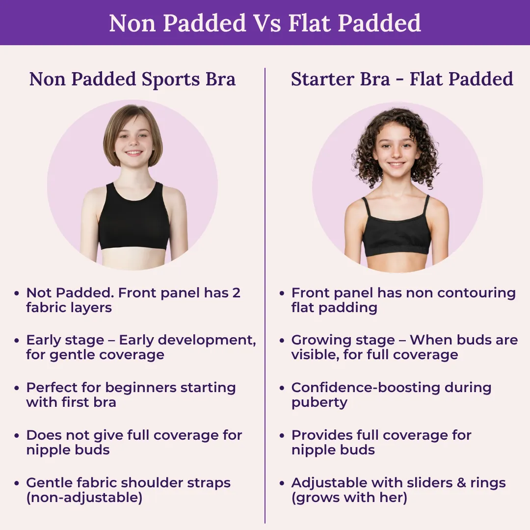 Non Padded Sports Bra | 2 Layered Front Panel For Coverage | Soft Cotton | Slip On Style | Fabric Shoulder | Pack of 2 - Image 6
