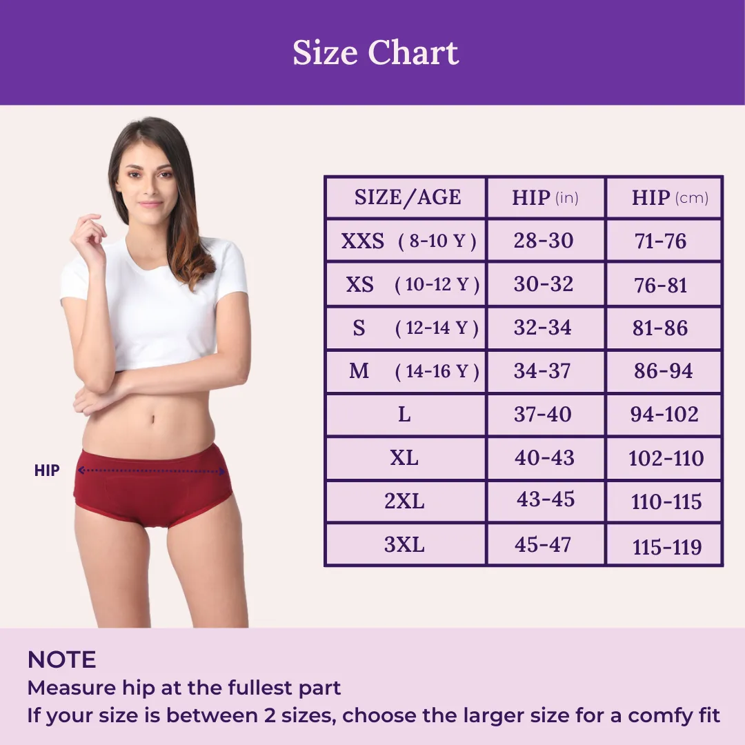 Heavy Flow Period Panties Boxer Fit | Prevents Front, Back & Inner Thigh Stains | Pack Of 3 - Image 3
