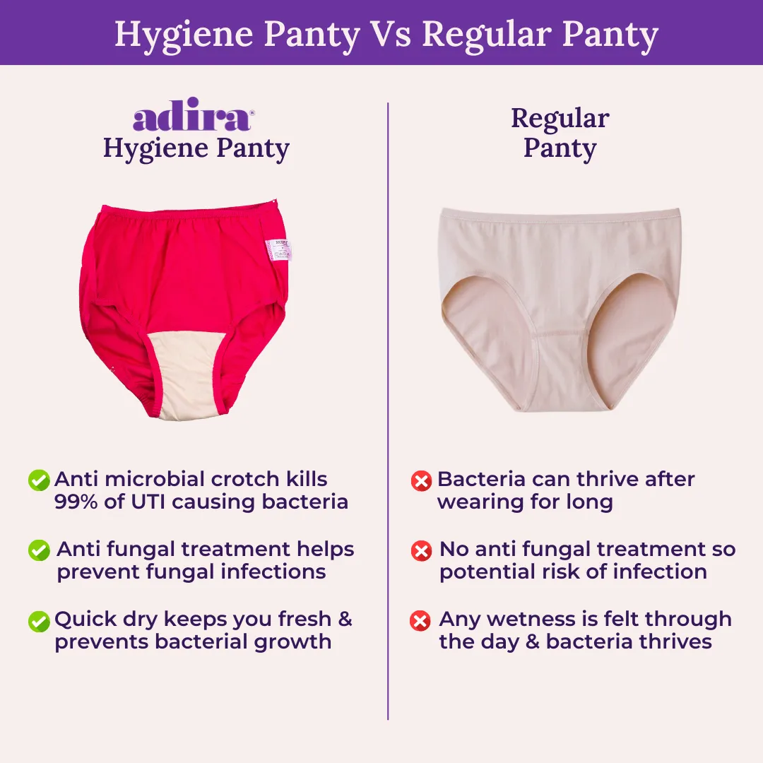 Hygiene Panties | High Waist | Brief Fit | Prevents UTIs | Pack Of 3 - Image 6