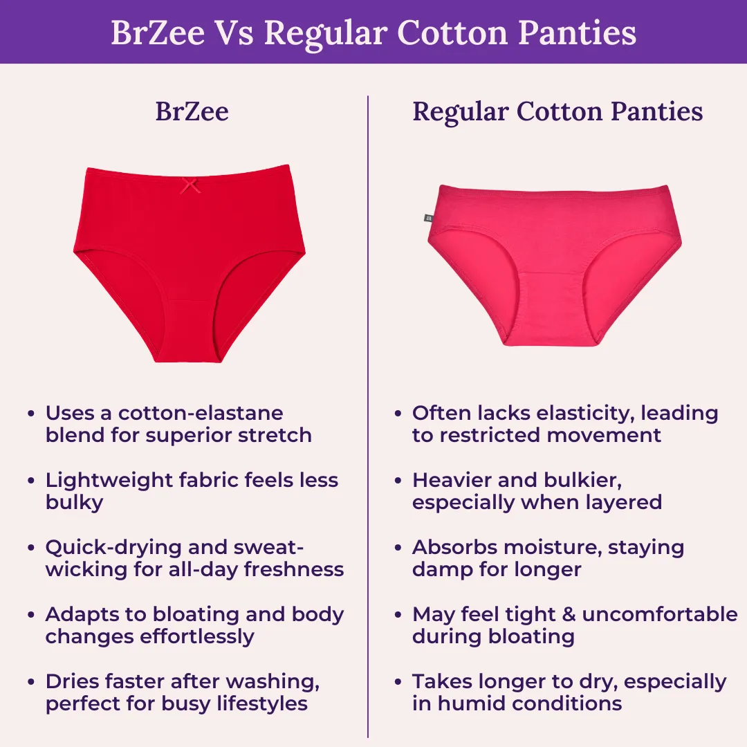 BrZee Hipsters For Teens | Lightweight Cotton-Elastane Fabric | Super Stretchy For Comfort | No Visible Panty Lines | Pack Of 3 - Image 6