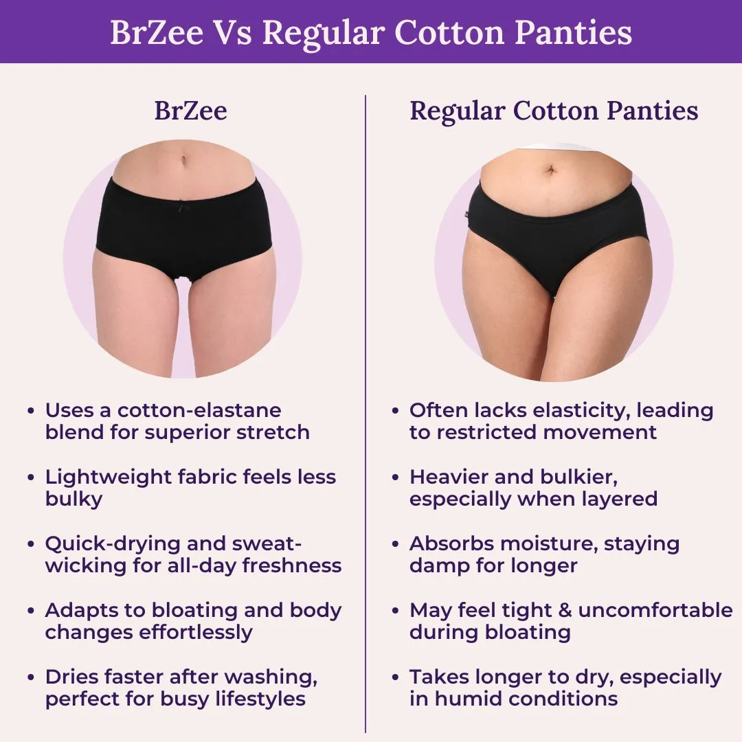 BrZee Hipsters | Lightweight Cotton-Elastane Fabric | Super Stretchy For Comfort | No Visible Panty Lines | Pack Of 6 - Image 6