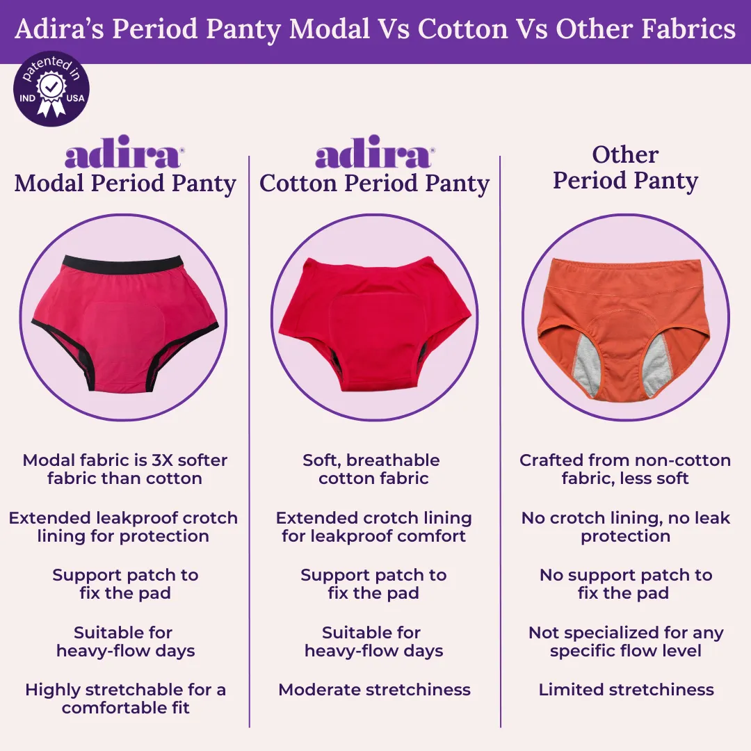 Teen Modal Period Panties | Boxer Fit For Heavy Flow | Prevents Front, Back & Inner Thigh Stains | 2 Pack - Image 7