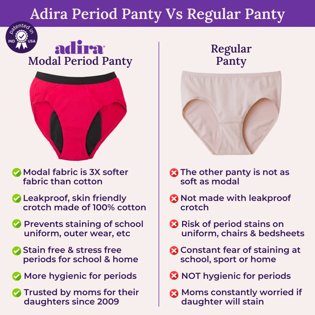 Teen Modal  Period Panties | Hipster Fit | Prevents Front & Back Stains | 2 Pack - Image 5