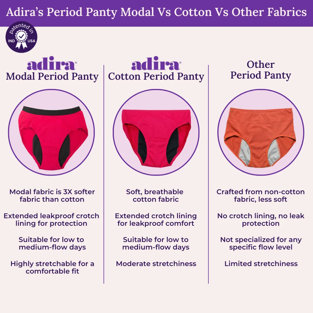 Teen Modal  Period Panties | Hipster Fit | Prevents Front & Back Stains | 2 Pack - Image 7