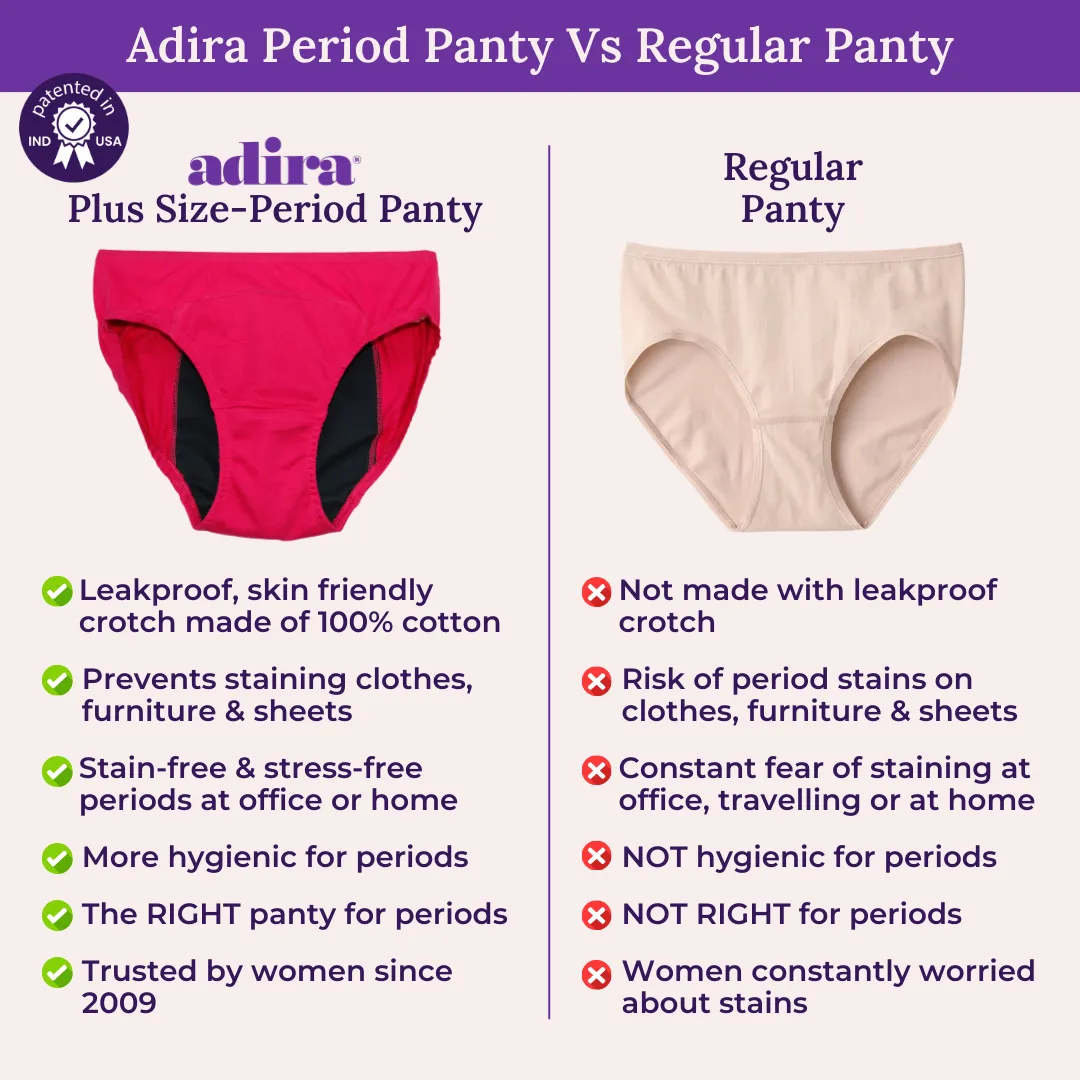 Curvy Women Period Panties For Stain Free Period | Hipster Fit | Leak Proof | Use with Pad For Hygiene | Prevents Front & Back Stains - Image 6