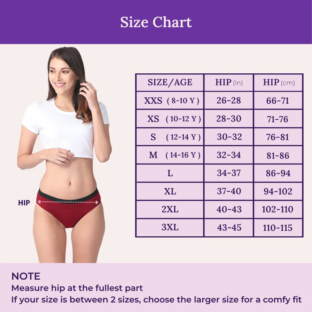 Modal Reusable Period Panties | Hipster Fit | Prevents Front & Back Stains | 2 Pack - Image 3