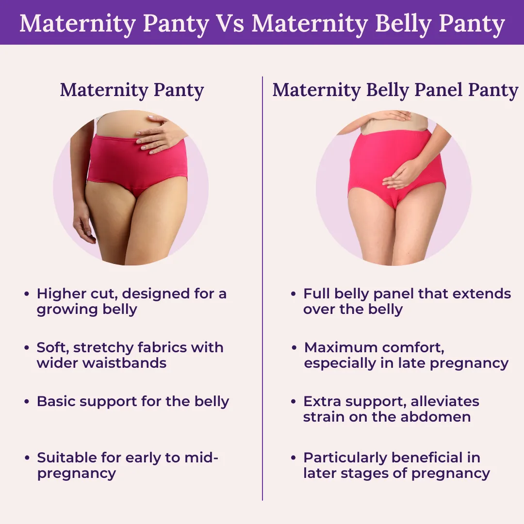 Maternity Belly Panel Panty | High Waist Full Coverage | Full Belly Support | Recommended For 3rd Trimester - Image 6