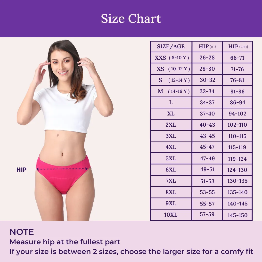 Period Panties For Stain Free Period | Hipster Fit | Leakproof | Use with Pad For Hygiene | Prevents Front & Back Stains | 5 Pack - Image 3