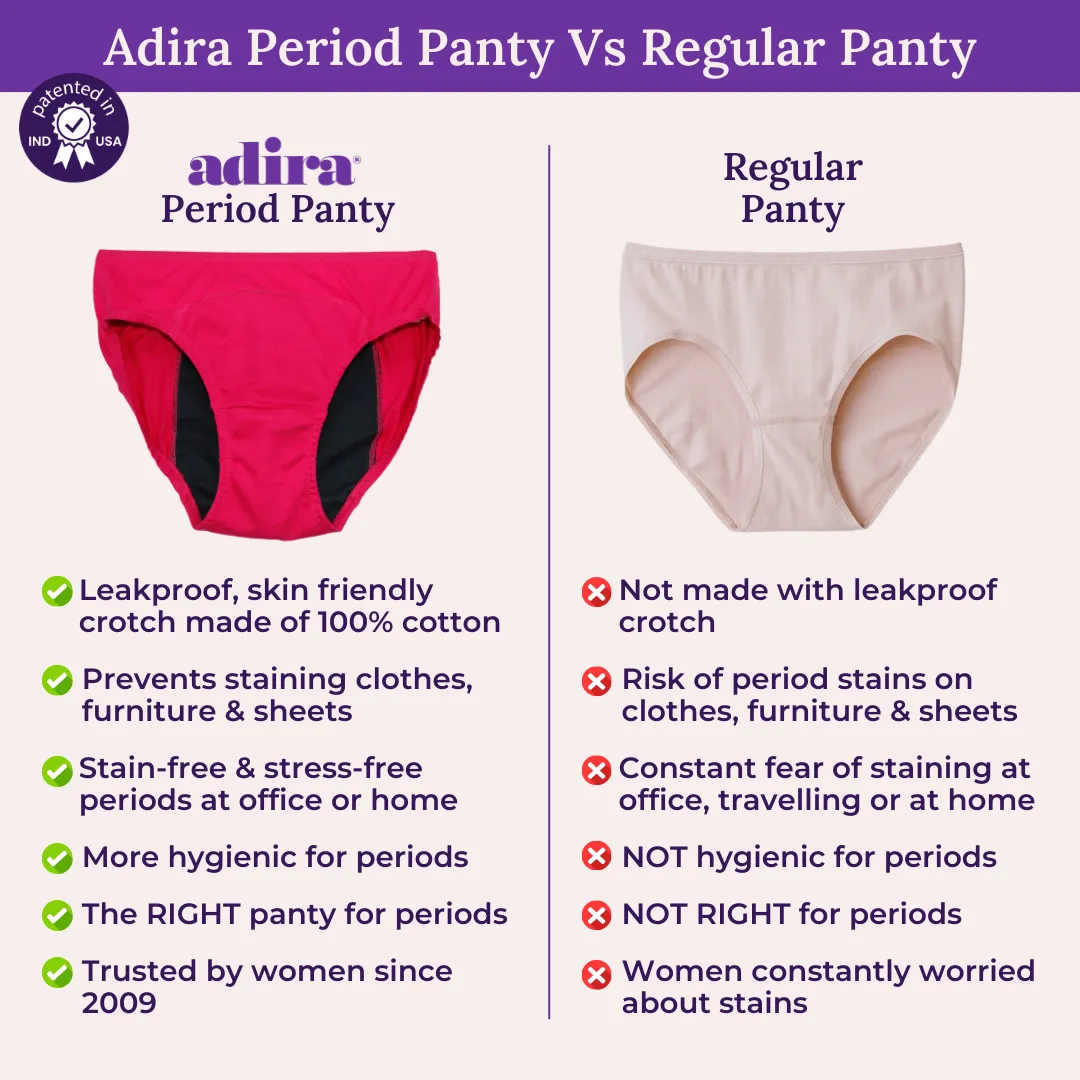 Period Panties For Stain Free Period | Hipster Fit | Leakproof | Use with Pad For Hygiene | Prevents Front & Back Stains | 5 Pack - Image 5