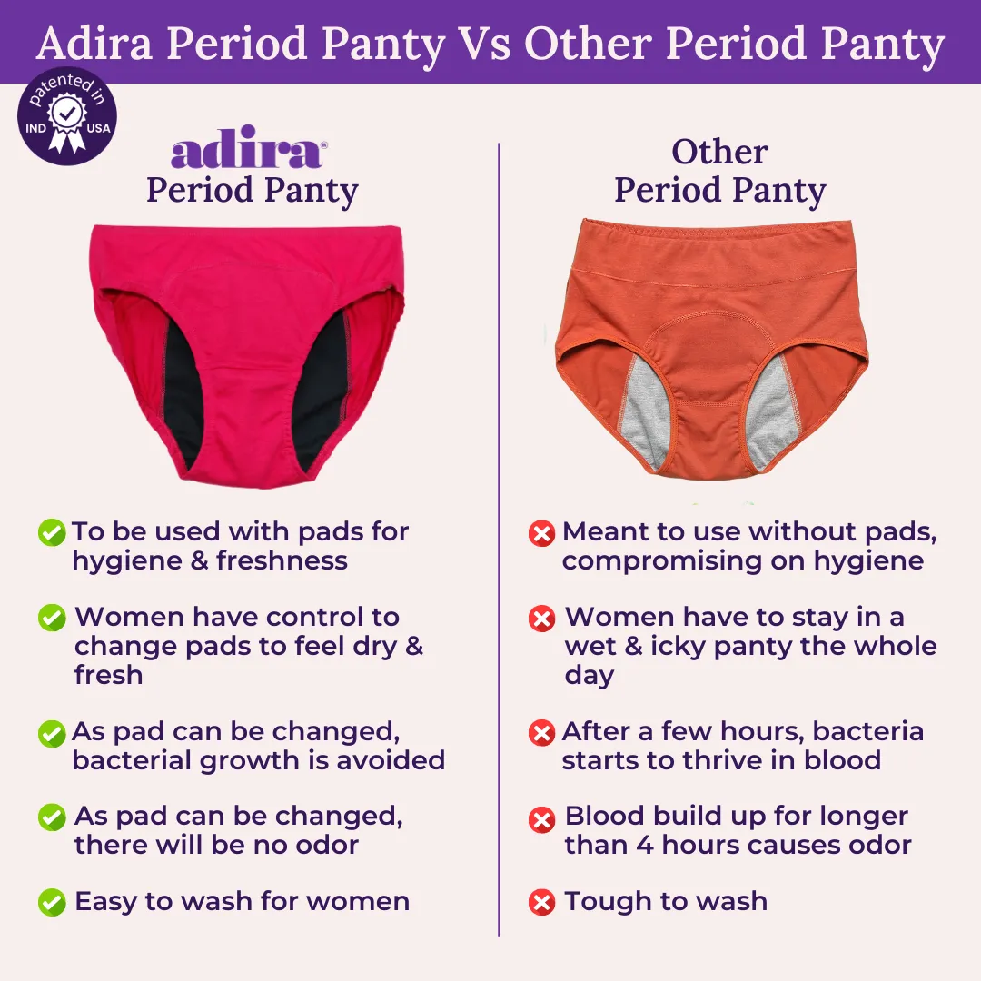 Period Panties For Stain Free Period | Hipster Fit | Leakproof | Use with Pad For Hygiene | Prevents Front & Back Stains | 5 Pack - Image 6