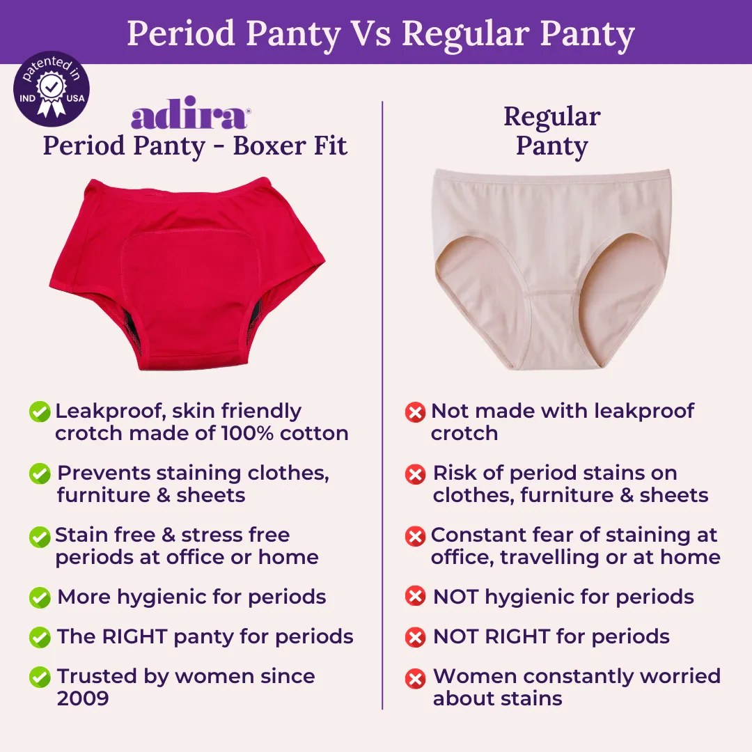 Heavy Flow Period Panties Boxer Fit | Prevents Front, Back & Inner Thigh Stains | Pack Of 3 - Image 5