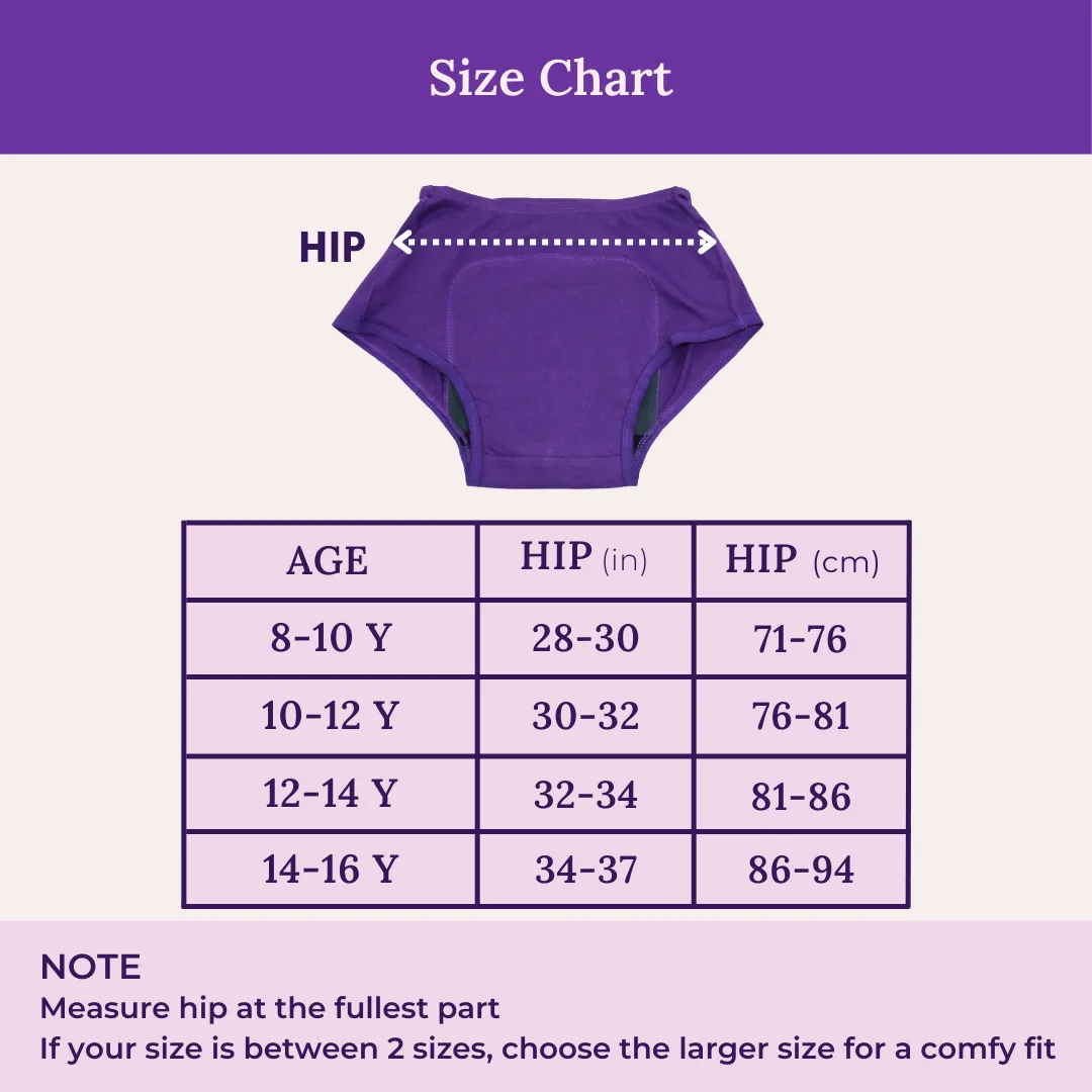 Heavy Flow Period Panties For Beginners | Boxer Fit For Heavy Flow | Prevents Front, Back & Inner Thigh Stains | 2 Pack - Image 3