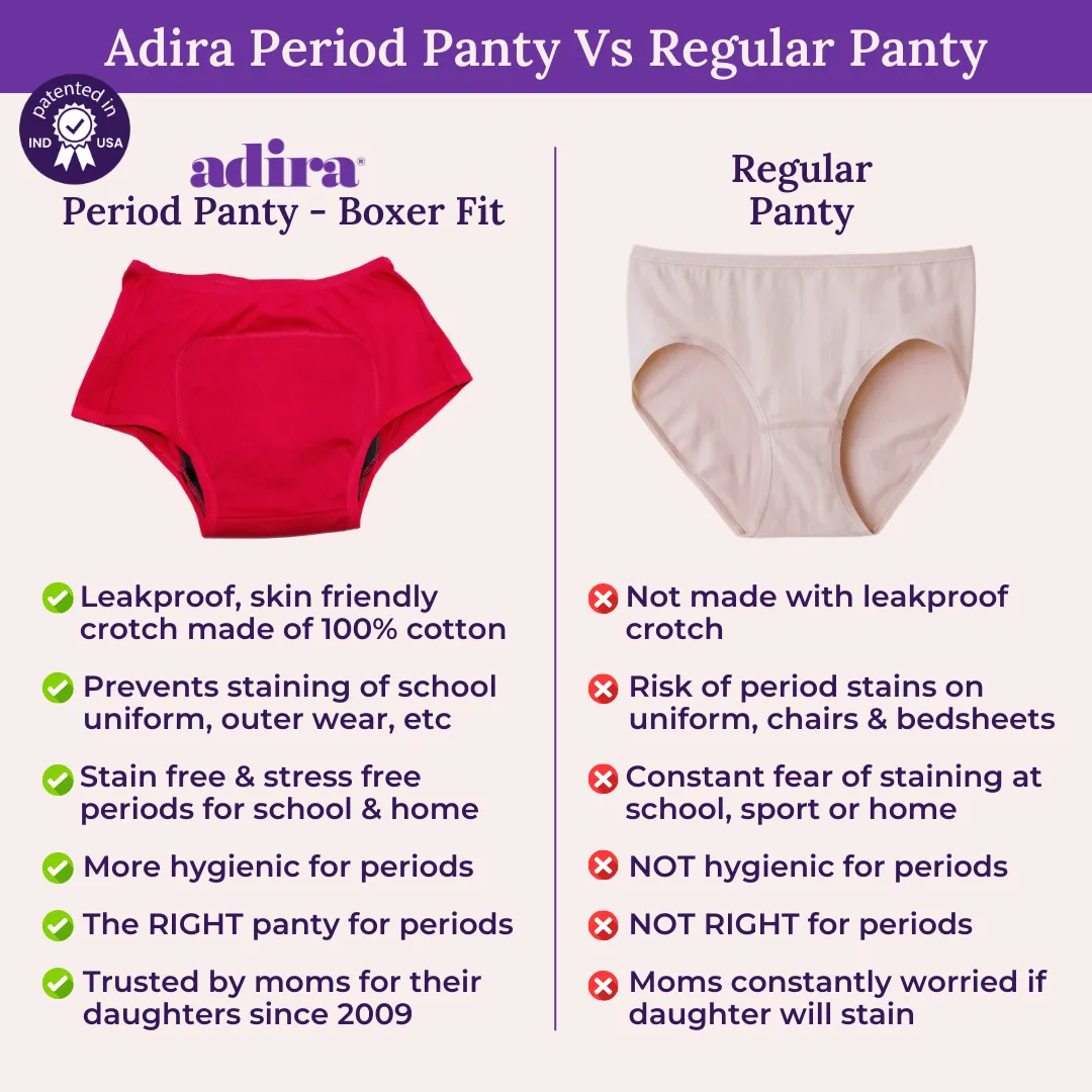 Heavy Flow Period Panties For Beginners | Boxer Fit For Heavy Flow | Prevents Front, Back & Inner Thigh Stains | 2 Pack - Image 5