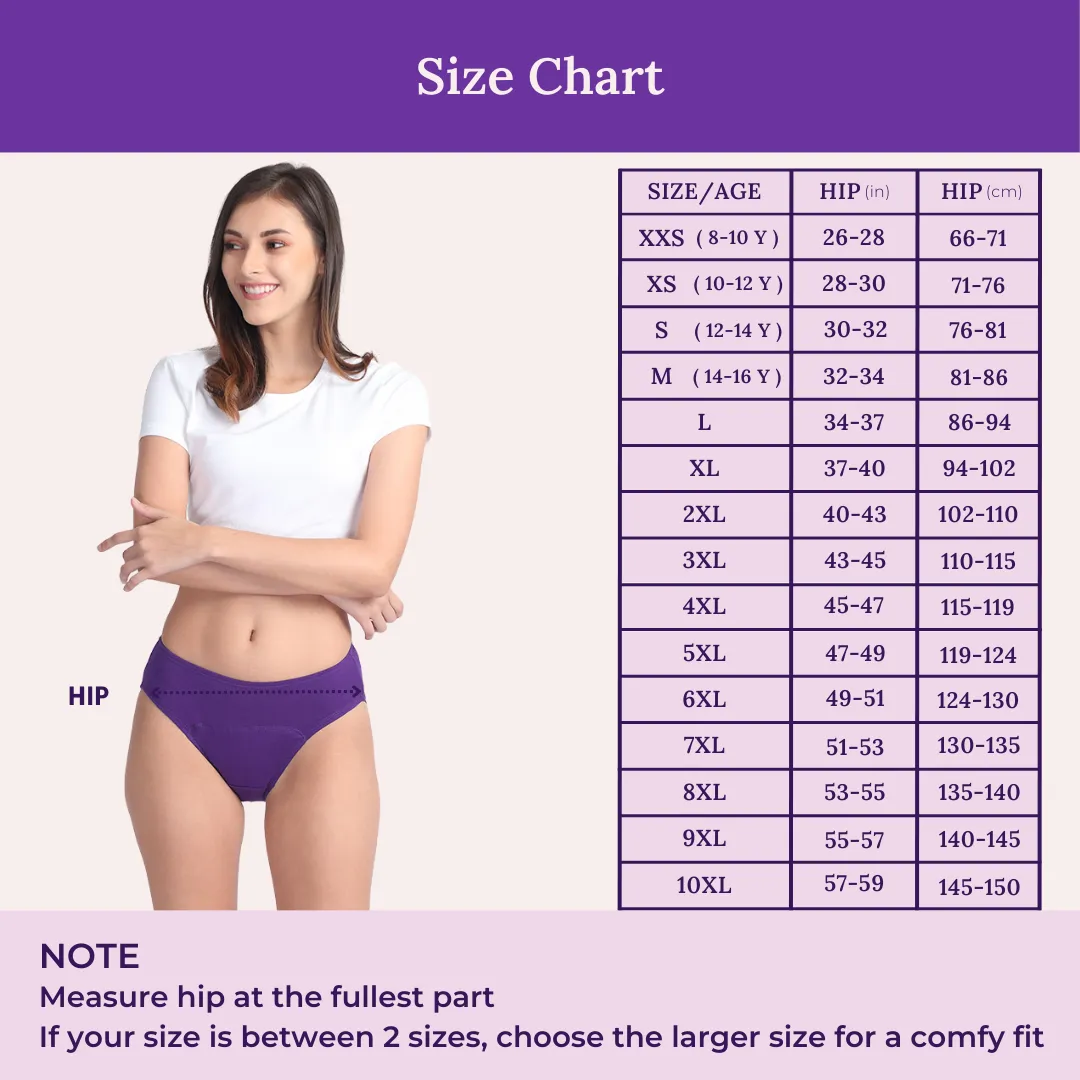 Period Panties For Stain Free Period | Hipster Fit | Use with Pad For Hygiene | Prevents Front & Back Stains - Image 3