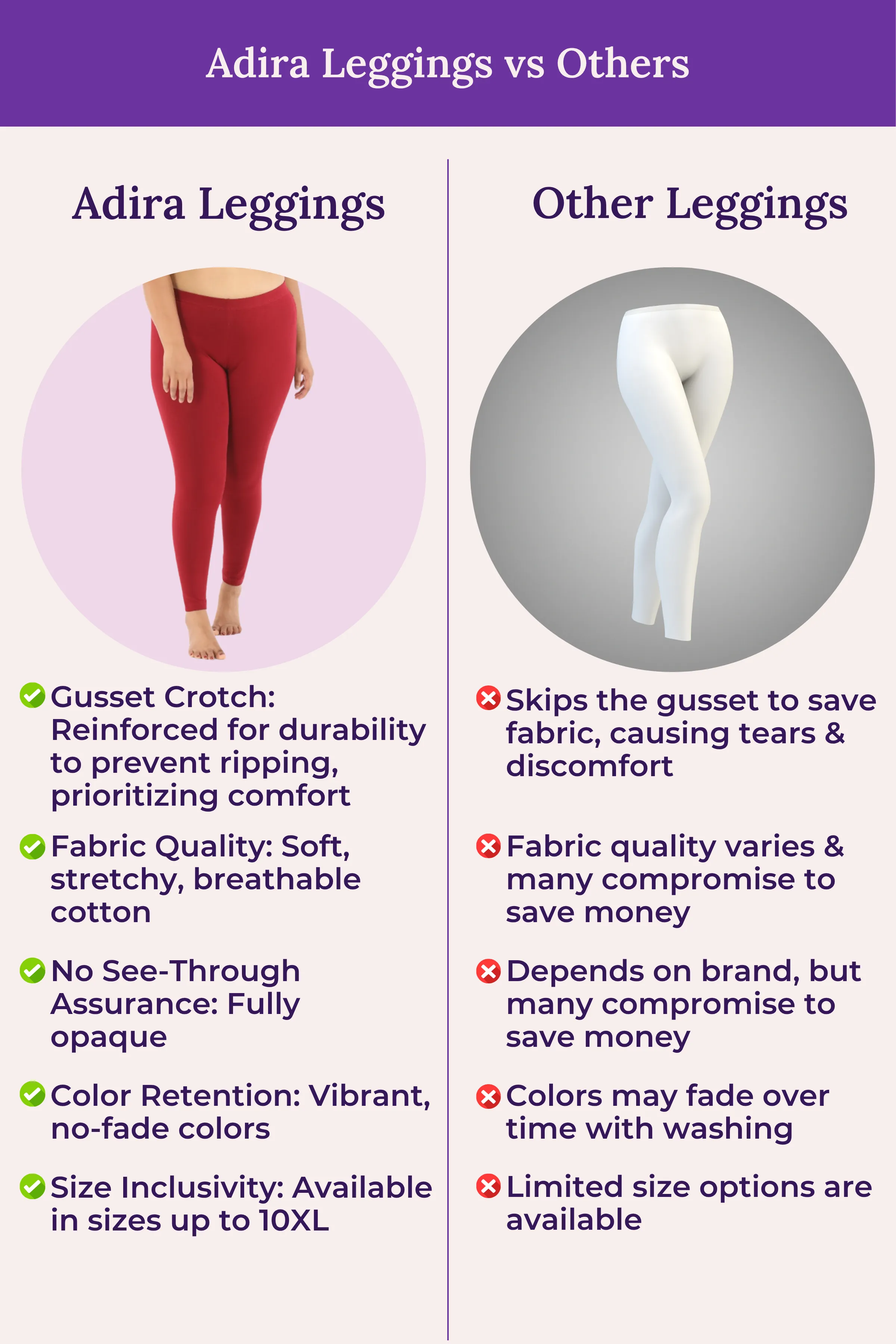 Plus Size Leggings For Women | Mid Waist | Ankle Length | Soft Cotton & Elastane Blend | Non-See-Through | Gusset Crotch Prevents Ripping - Image 8