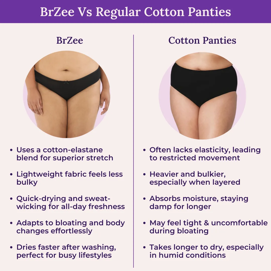 Plus Size BrZee Bikinis | Lightweight Cotton-Elastane Fabric | Super Stretchy For Comfort | No Visible Panty Lines | Pack Of 6 - Image 6