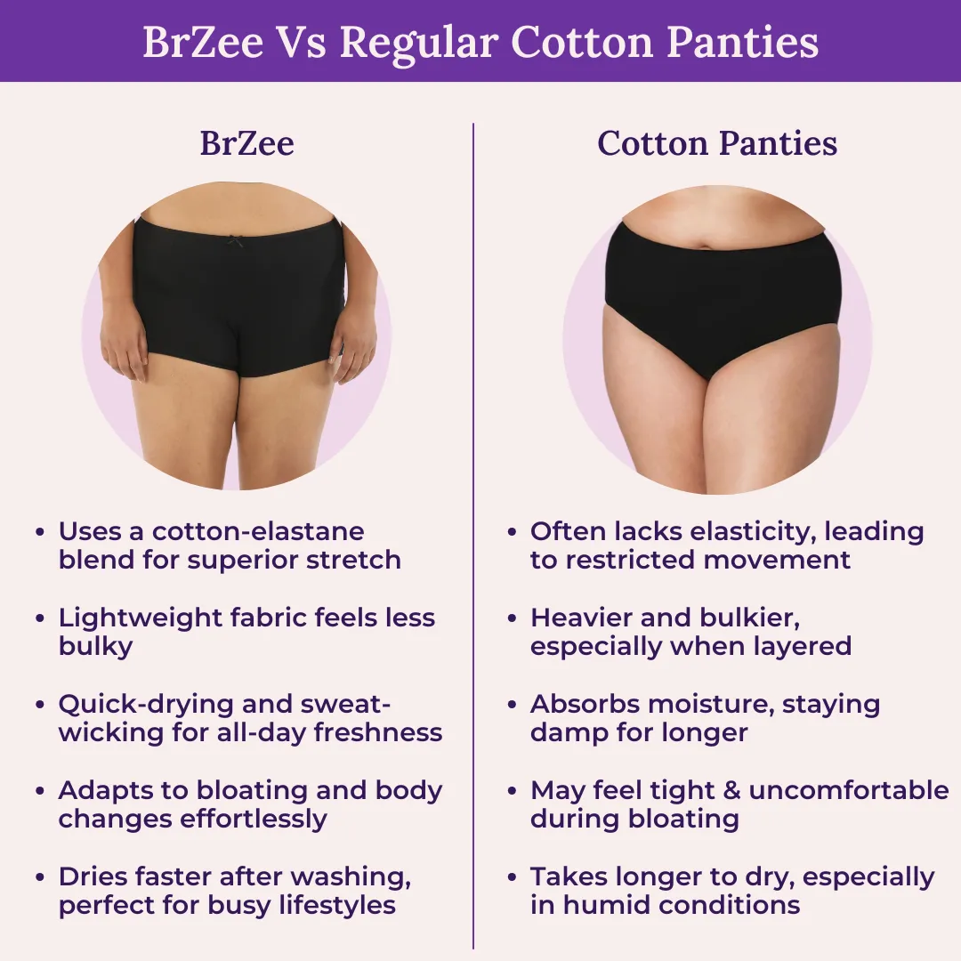 Plus Size BrZee Boyshorts | Lightweight Cotton-Elastane Fabric | Super Stretchy For Comfort | No Visible Panty Lines | Pack Of 3 - Image 6