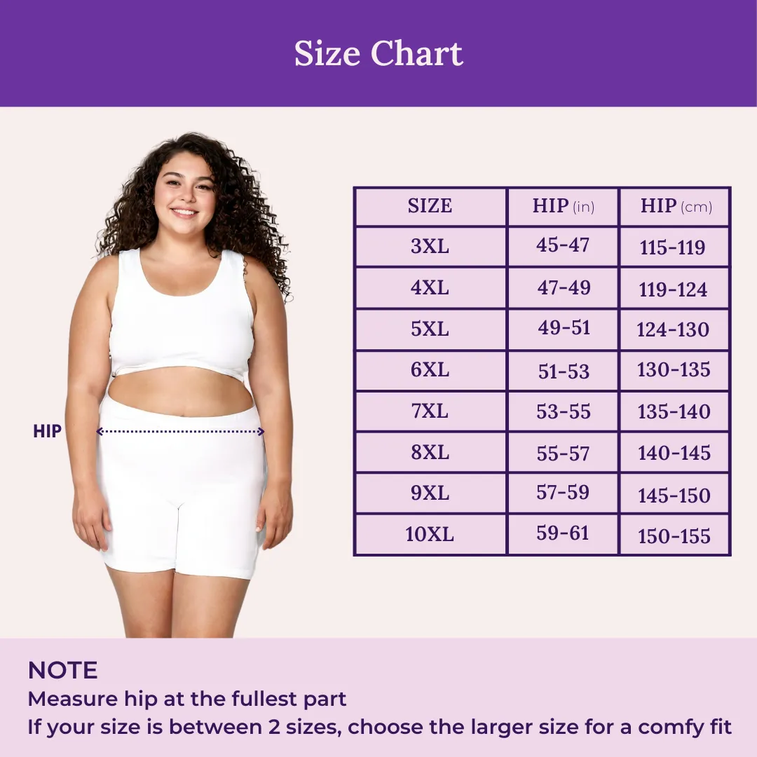 Plus Size Undershorts | High Waist | Full Coverage | Thigh Length | Chafe Free & Itch Free | Pack Of 3 - Image 3