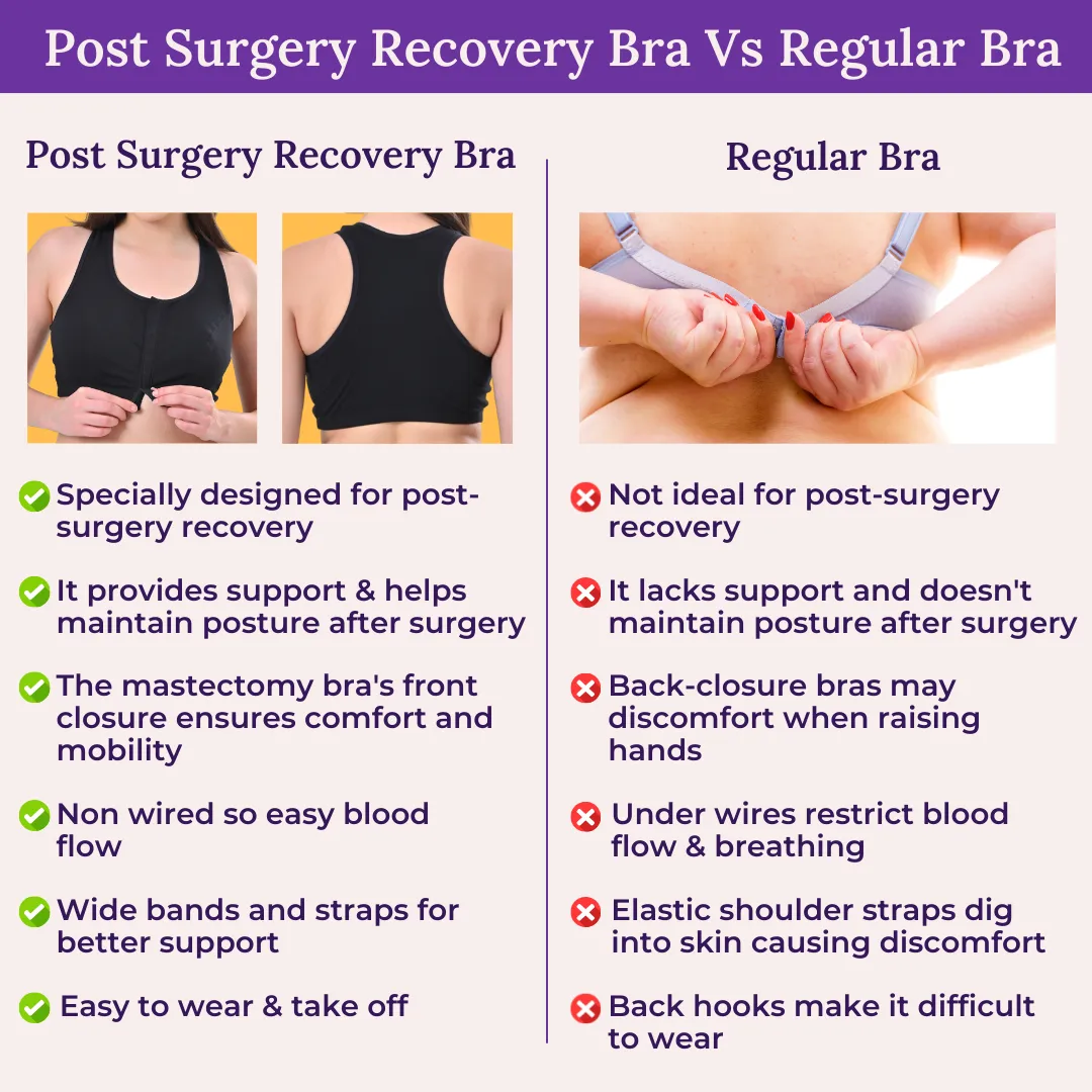 Post Surgery Bra | Front Open | Non Padded | Non Wired | Racerback | High Back Rise - Image 6