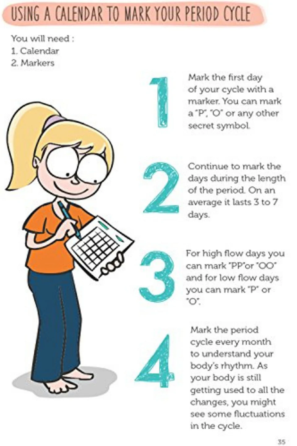 Puberty Guide For Girls - Image 3