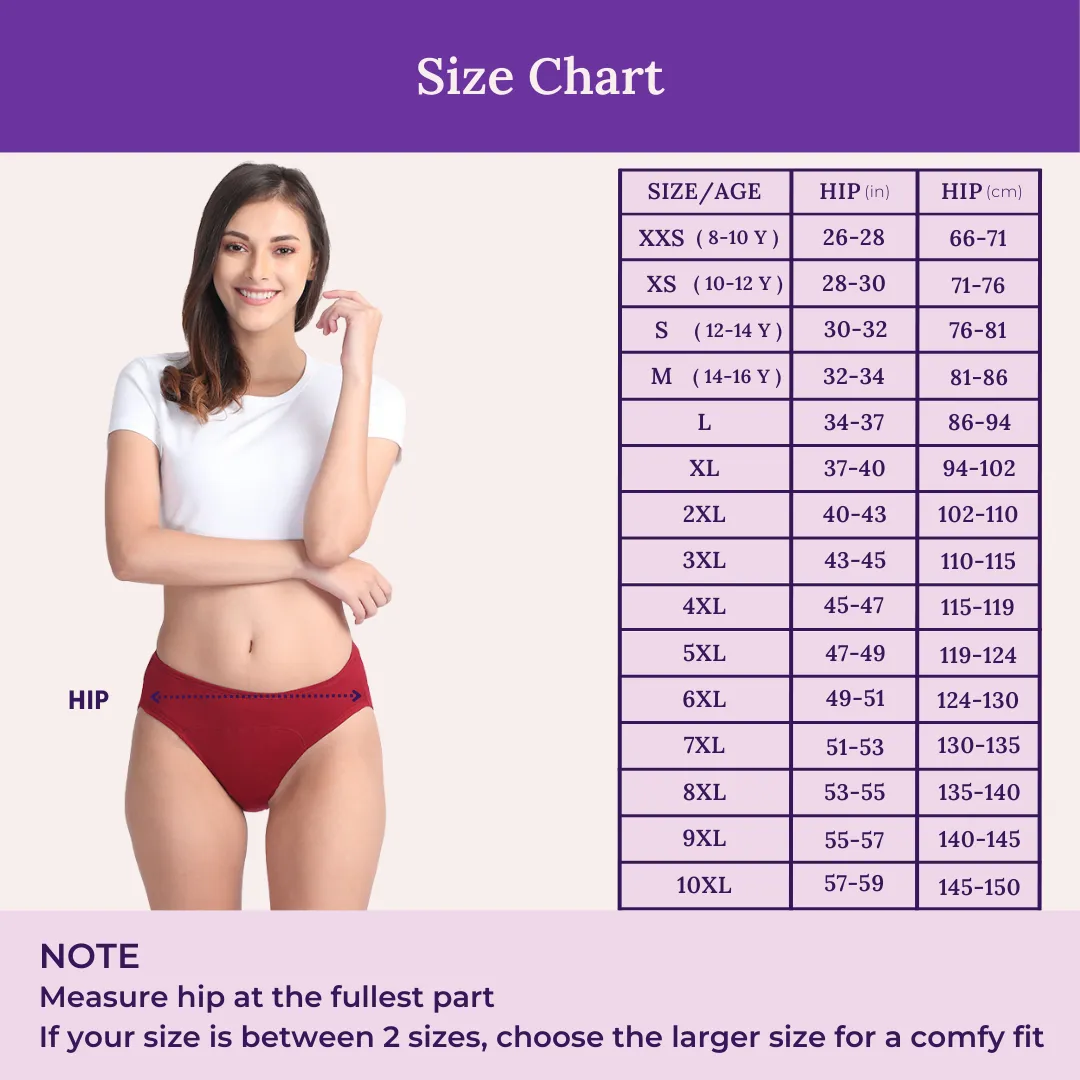 Period Panties For Stain Free Period | Hipster Fit | Leakproof | Use with Pad For Hygiene | Prevents Front & Back Stains | 2 Pack - Image 3