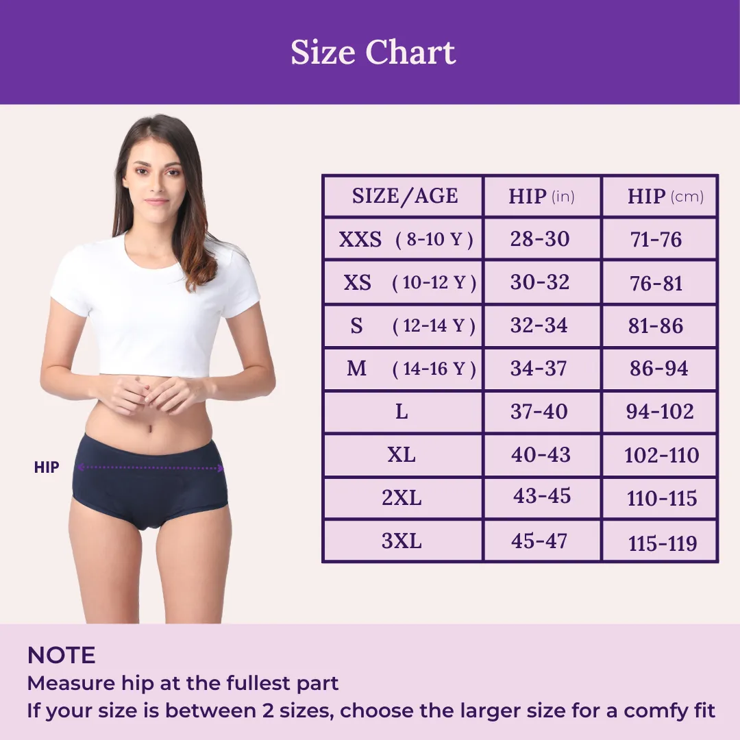 Reusable Period Panties For Heavy Flow | Boxer Fit | Prevents Front, Back & Inner Thigh Stains | 2 Pack - Image 3