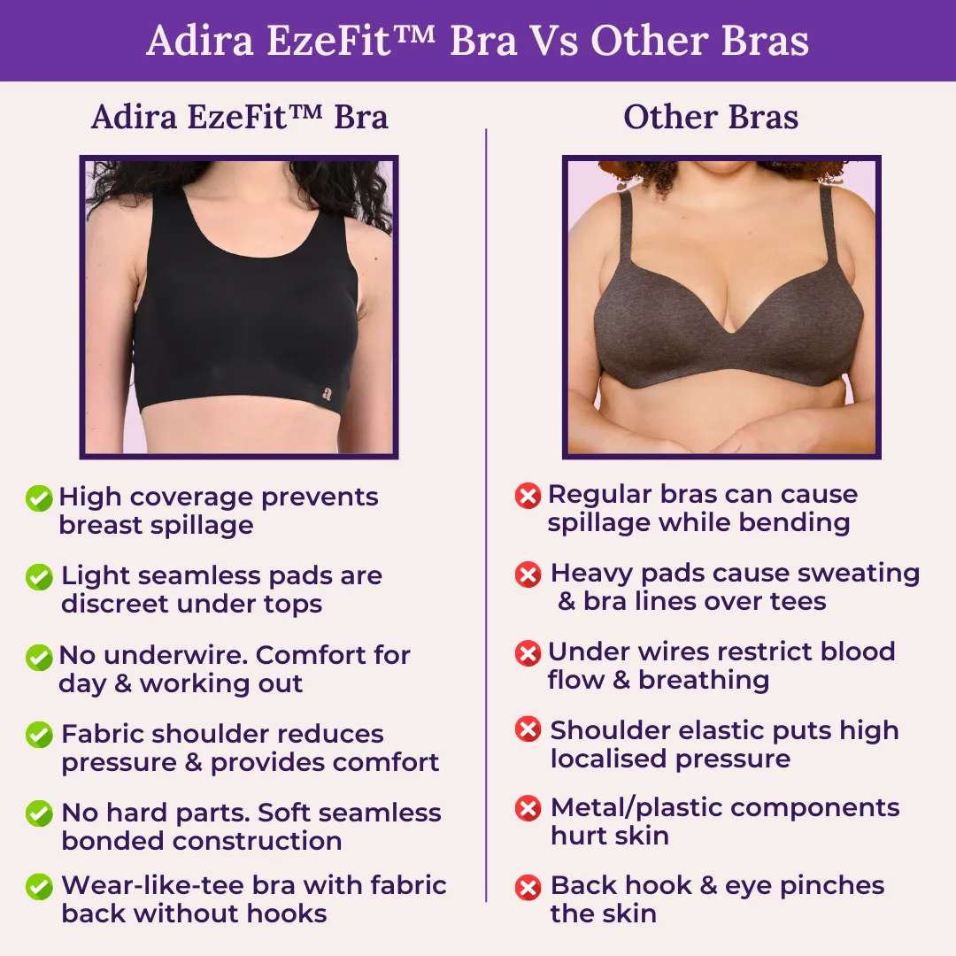 EzeFit Bra | U Back | Seamless | Fabric Shoulder | T shirt Bra/Sports Bra | Removable Pads | Non Wired - Image 8