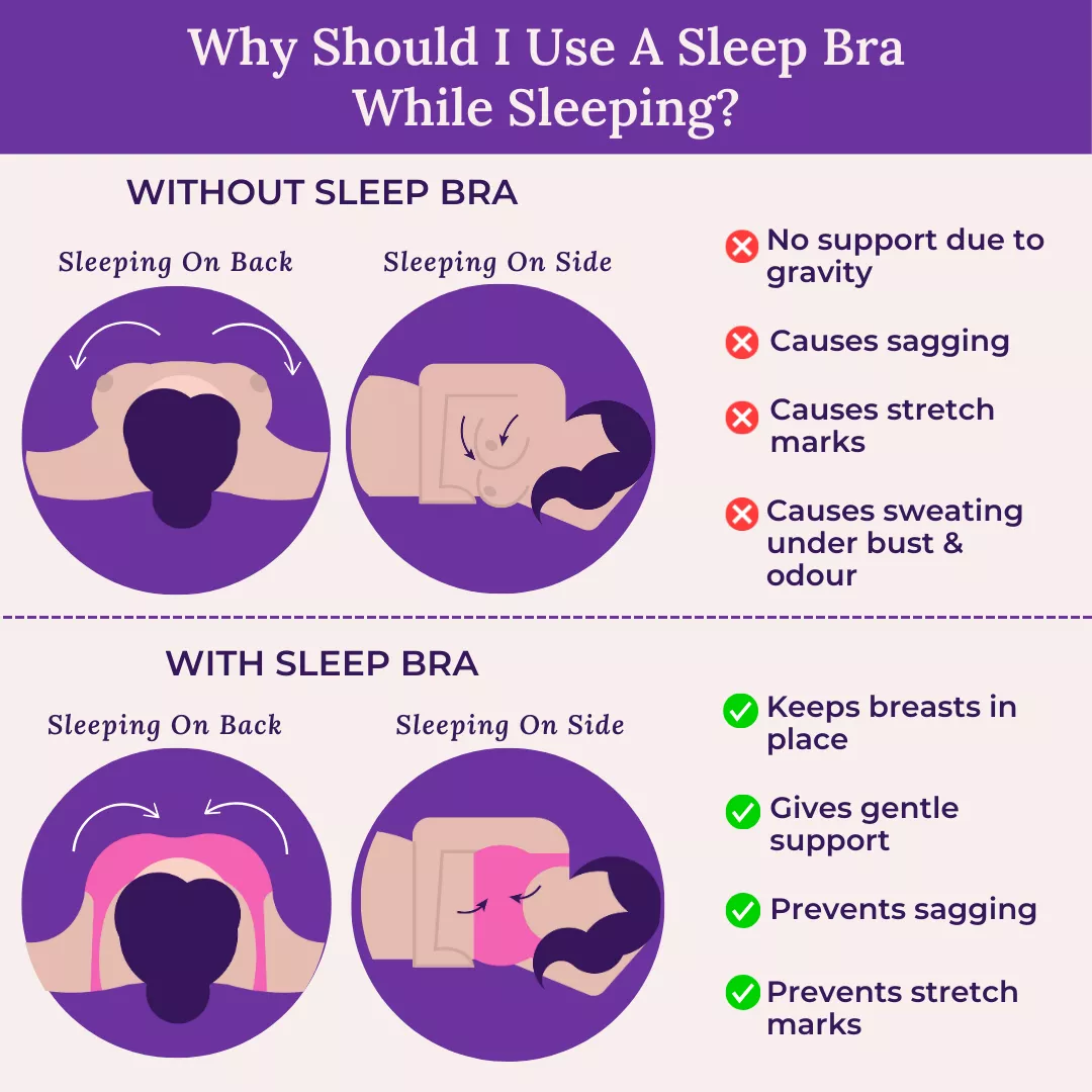 Sleep Bra | Lounge Bra | Non Padded | Non Wired | Full Coverage | Racerback | Pack Of 2 - Image 6