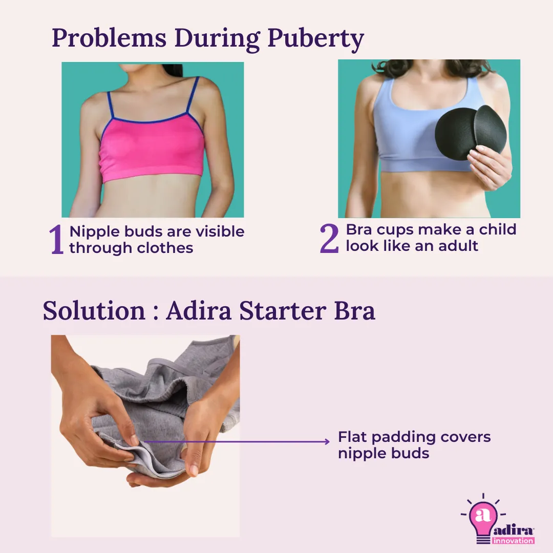 Starter Bra | Comfy Wireless Bra | Full Coverage | Slip On | Pack Of 5 - Image 9